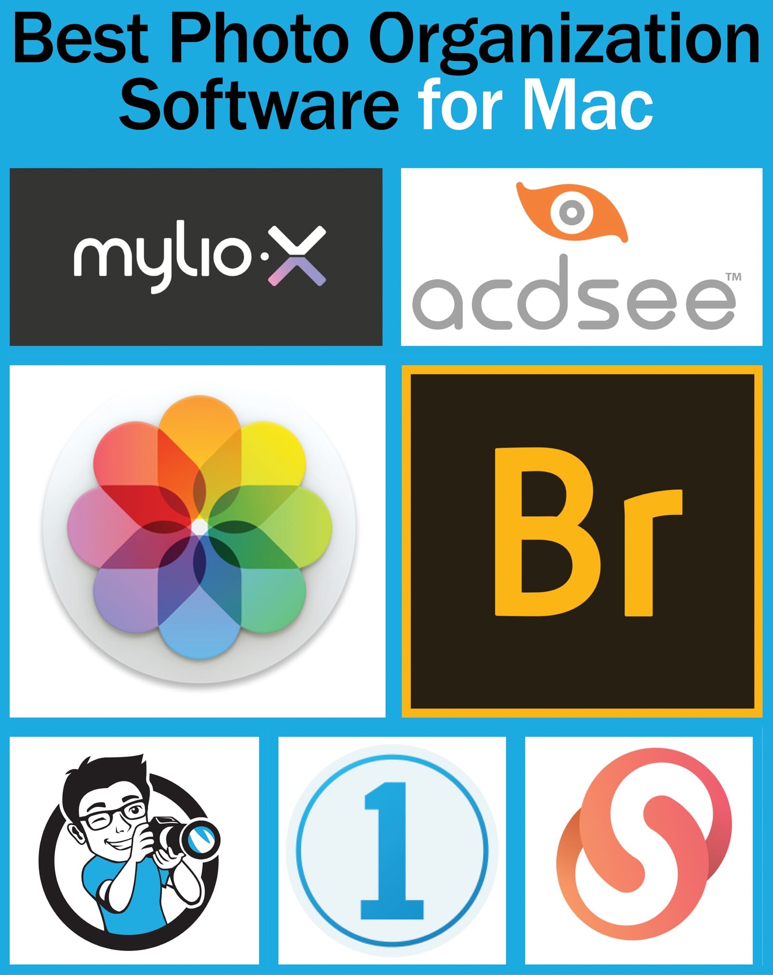 photo recognition software for mac